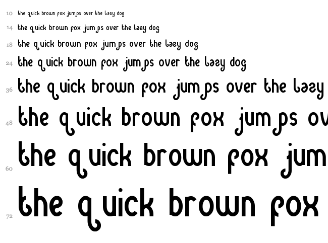 Green Avocado font waterfall
